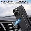 Coque pour iPhone avec porte-carte et porte-monnaie