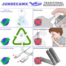 Purificateur d'odeurs