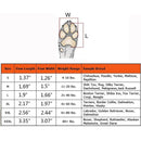 Lot de Coussinets Protecteurs Antidérapants