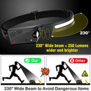 OutLight - Lampe frontale double éclairage LED 230° - 5 modes