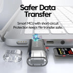 Lecteur de Carte 4 en 1 – USB & Type-C + 1 OFFERT