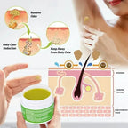 Crème Déodorante Anti-Transpirante Corporelle Fraîcheur Longue Durée – 2 ACHETÉES = 1 OFFERTE