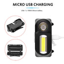 Lampe frontale puissante et amovible - Chargement USB