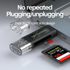 Lecteur de Carte 4 en 1 – USB & Type-C + 1 OFFERT