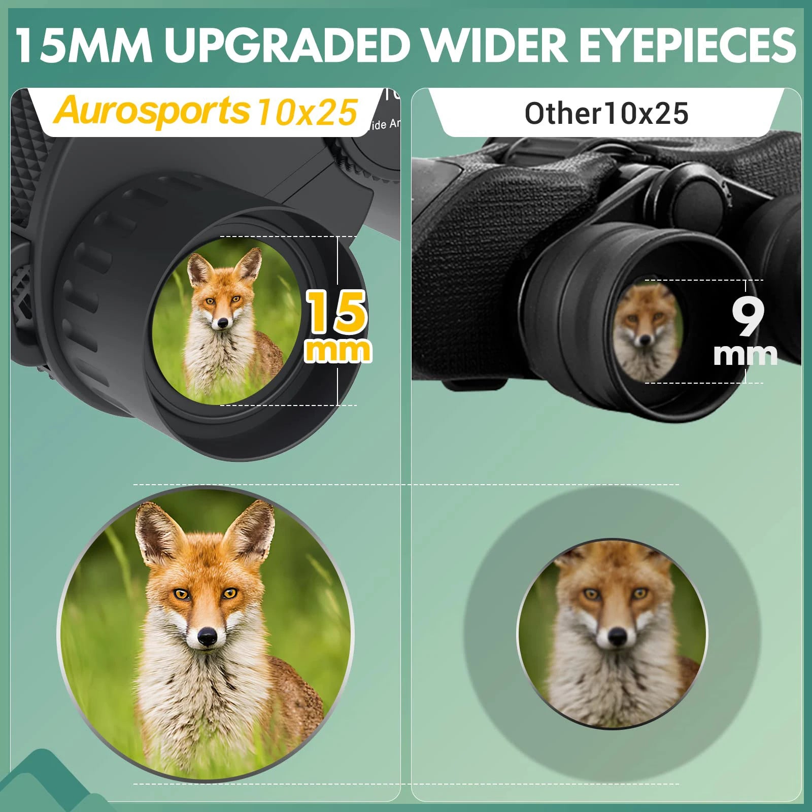 Jumelles compactes 10x25 HD avec prisme BaK4 — pliantes, lentilles FMC, longue portée