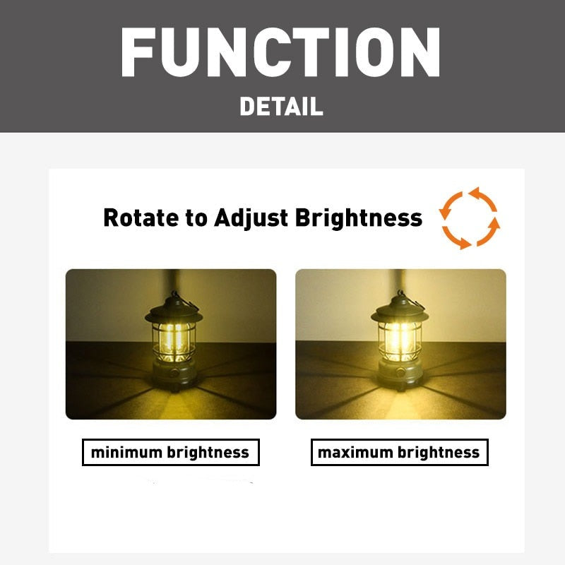 Lampe rétro à économie d'énergie