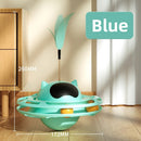 Soucoupe rotative à balles