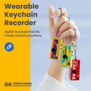 Mini Appareil Photo Numérique 1080P Porte-Clé + Carte SD 8GB OFFERTE