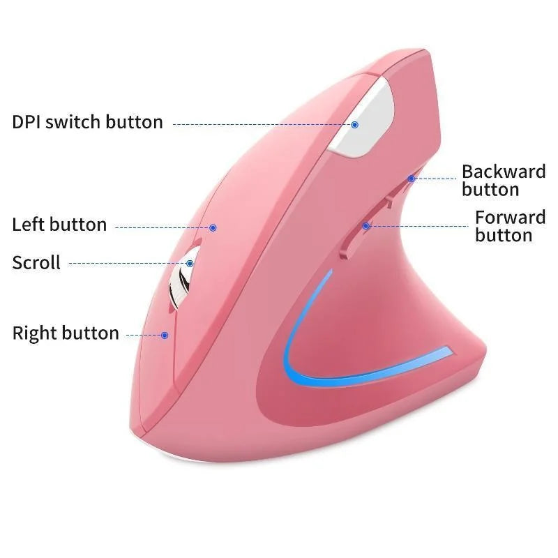 Souris Verticale Sans Fil Ergonomique Anit-douleurs — Confort optimal & Prise en Main Naturelle