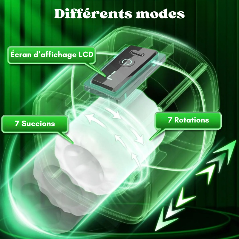 HOT CUBIX - Mini masturbateur discret de voyage - 7 succions & 7 rotations