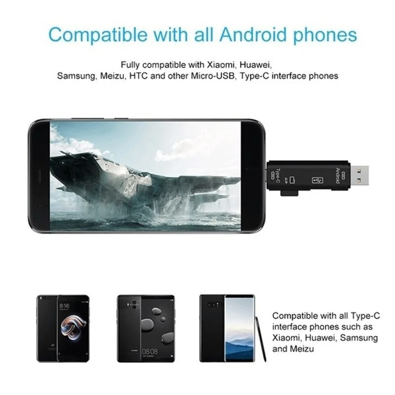 Lecteurs multi cartes USB