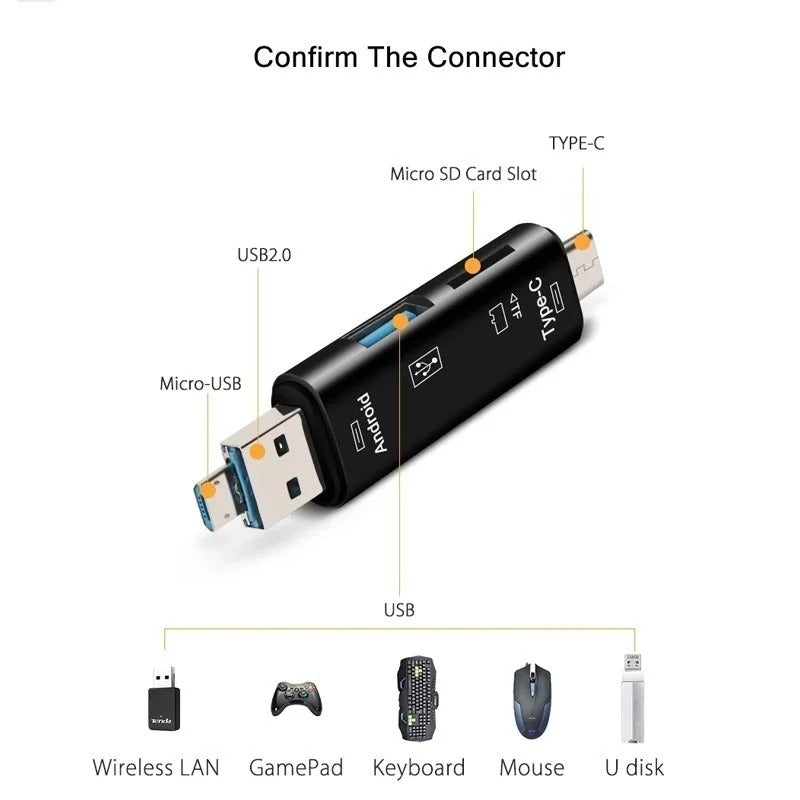 Lecteurs multi cartes USB