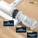 Mini Aspirateur Anti Bactériens et Anti Poils
