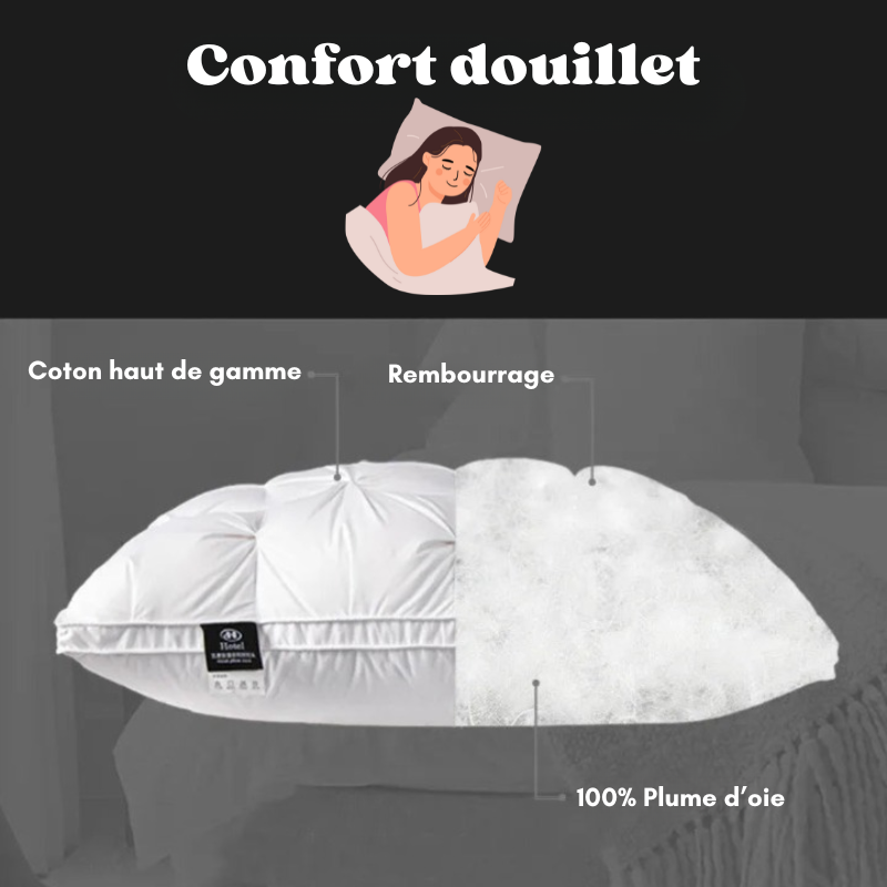 Oreiller d'hôtel de luxe - Coton & Plume d'oie - 1 ACHETÉ = 1 OFFERT