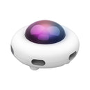 OvniGame : Soucoupe mouvante de jeu