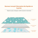 Tapis triple absorption chien