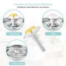 Fontaine à eau avec filtre eau pure chien et chat