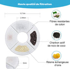 12 Filtres pour fontaine